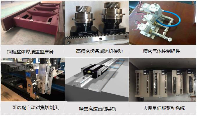 SLGX-HP中功率光纖激光切割機(jī)(圖3)